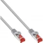 InLine Patch Cable S/FTP PiMF Cat.6 250MHz copper halogen free grey 20m