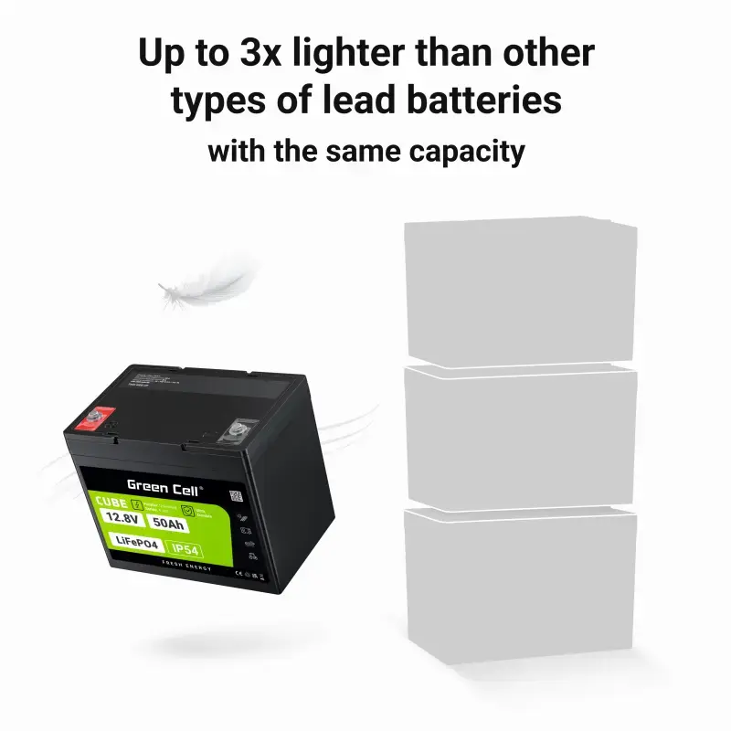 UPS battery Green Cell LFPGC12V50AH Lithium Iron Phosphate 12V 50Ah 640Wh, 75A discharge