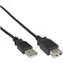 USB 2.0 Extension Cable Type A male/female InLine 34605B black 5m