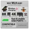 AXAGON HMC-WL9 USB-C 9‑in‑1 Docking Hub with 10 Gbps, 100W PD, 8K HDMI, Ethernet, Wireless Charging