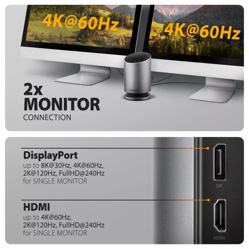AXAGON HMC-WL9 USB-C 9‑in‑1 Docking Hub with 10 Gbps, 100W PD, 8K HDMI, Ethernet, Wireless Charging