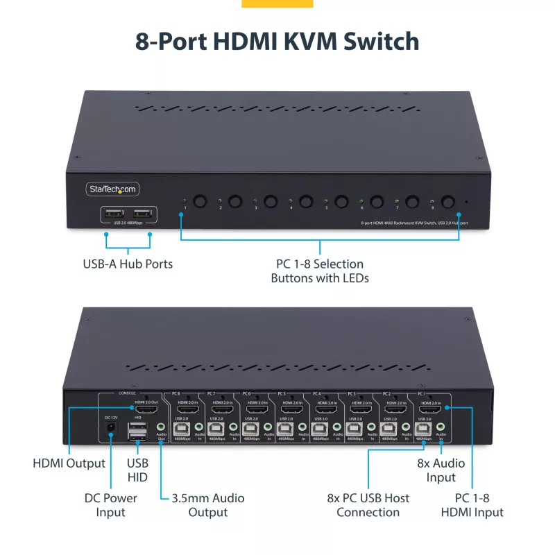 StarTech.com 8-Port HDMI KVM Switch with 1U Rack Mount Kit, 4K 60Hz HDMI 2.0, Push-Button & Hotkey Switching, 4-Port USB Hub, OS Independent, TAA Compliant