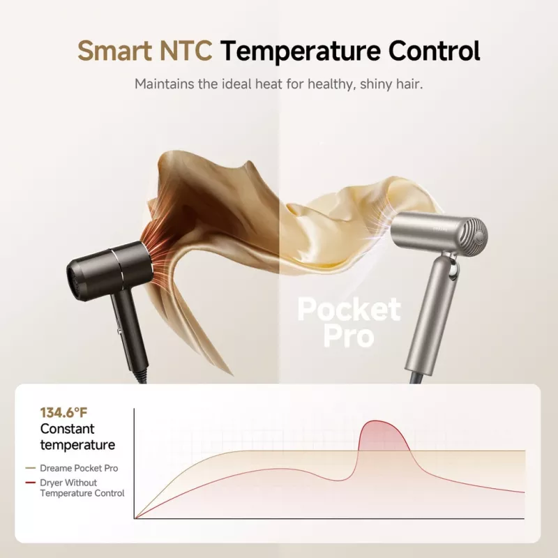 Hair dryer Dreame Pocket Pro AHD51-TG titanium gold
