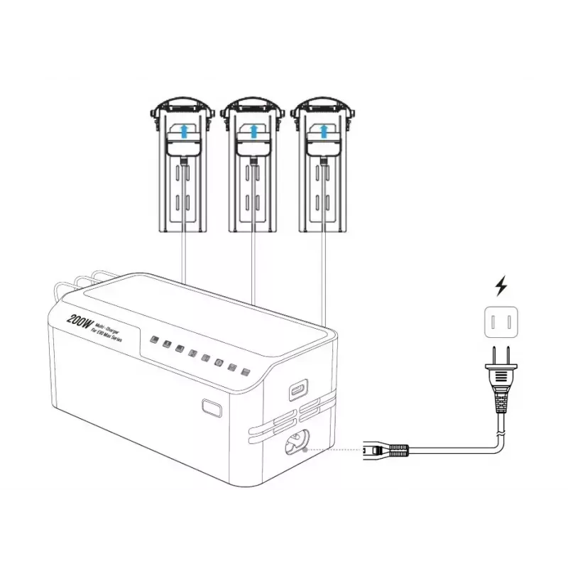 Charger Autel multi-charger for EVO Max series model 102002545 — 3-battery, USB-C, 120 W charging power, 100–240 V input