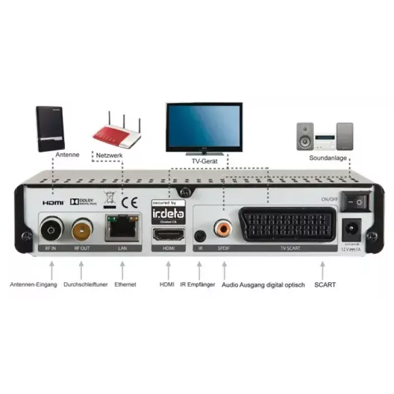 Digital Receiver DigitalBox IMPERIAL T2 IR Black