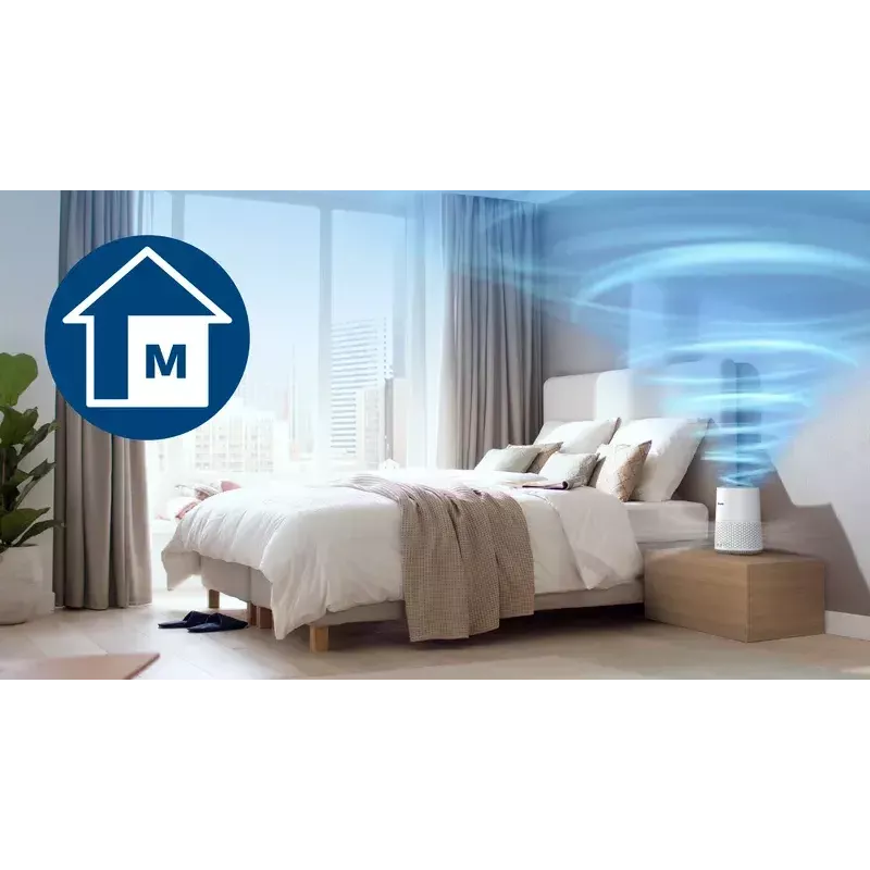 Philips 600 series AC0651/10 Air Purifier