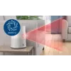 Philips 600 series AC0651/10 Air Purifier