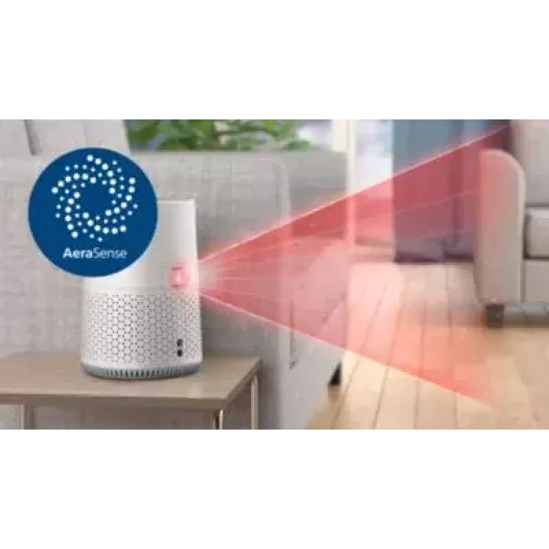 Philips 600 series AC0651/10 Air Purifier