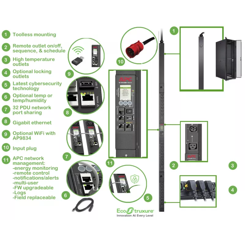 APC APDU9981EU3 power distribution unit (PDU) 24 AC outlet(s) 0U Black
