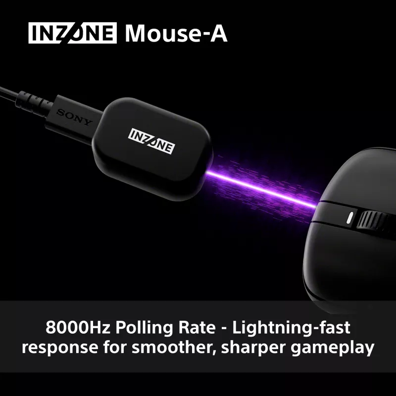 Wireless gaming mouse Sony INZONE Right-hand RF Optical 30000 DPI, 70G acceleration, wheel scroll