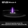 Wireless gaming mouse Sony INZONE Right-hand RF Optical 30000 DPI, 70G acceleration, wheel scroll