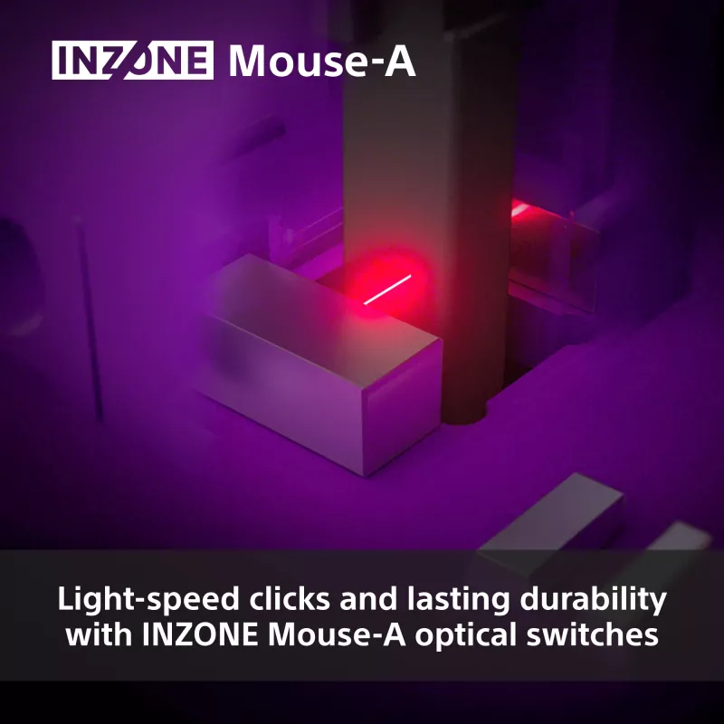 Wireless gaming mouse Sony INZONE Right-hand RF Optical 30000 DPI, 70G acceleration, wheel scroll