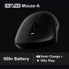 Wireless gaming mouse Sony INZONE Right-hand RF Optical 30000 DPI, 70G acceleration, wheel scroll