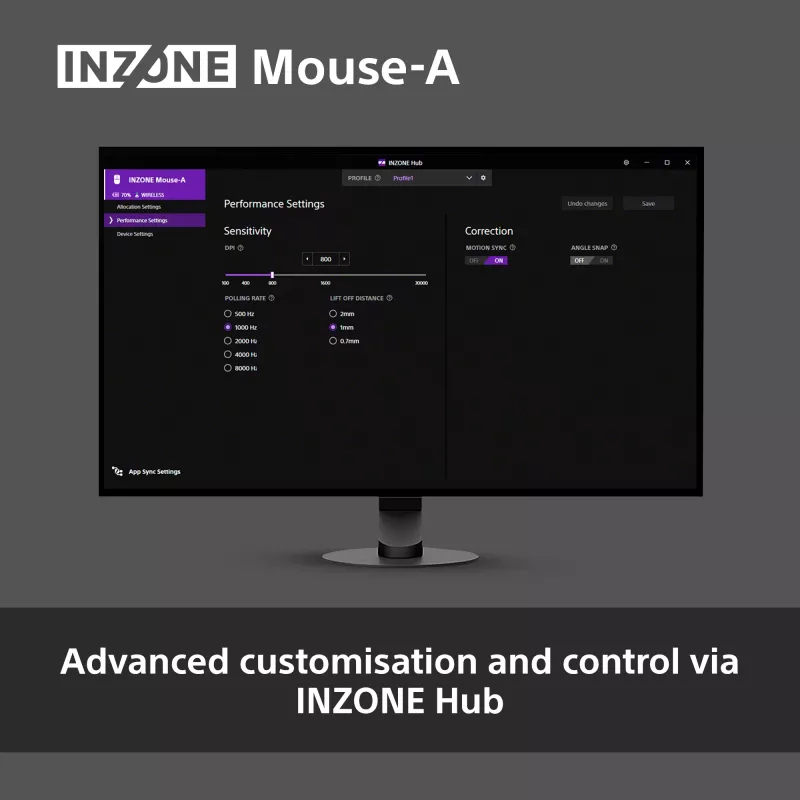 Wireless gaming mouse Sony INZONE Right-hand RF Optical 30000 DPI, 70G acceleration, wheel scroll