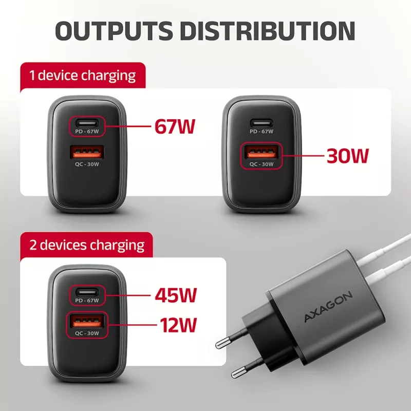 Wall charger AXAGON ACU-PQ67D, 67W, USB-C PD3.0 + USB-A QC4+, 2 outputs, LCD display, 100–240V