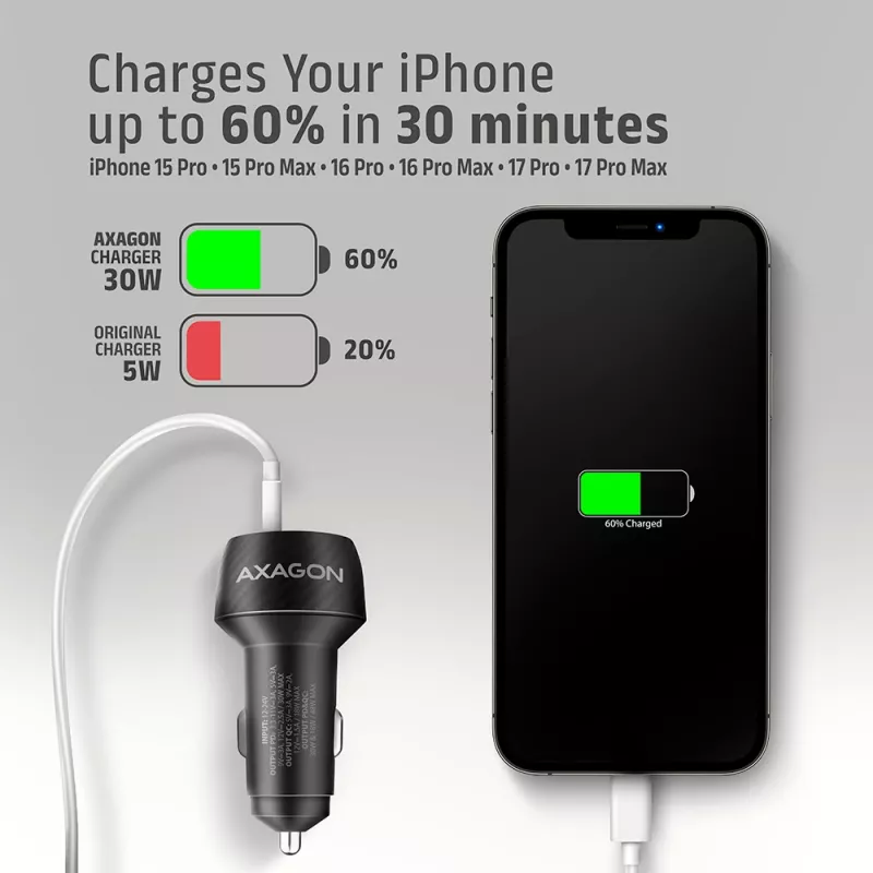 Car charger AXAGON PWC-PQ48, 48W, USB-C (PD3.0) + USB-A (QC4+), input 12–24V, black