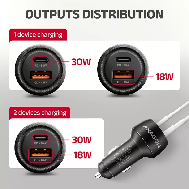 Car charger AXAGON PWC-PQ48, 48W, USB-C (PD3.0) + USB-A (QC4+), input 12–24V, black