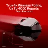 HyperX Pulsefire Haste 2 Pro - 4K Wireless Gaming Mouse