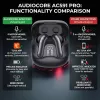 Wireless in-ear headphones Audiocore AC591 PRO — hybrid ANC, ENC, 6 microphones, USB‑C charging, up to 9h playback, Tuya compatible, black