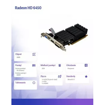 Graphics Card AFOX Radeon HD 6450 2GB DDR3 64-bit DVI HDMI VGA Low Profile Passive AF6450-2048D3L9-V2