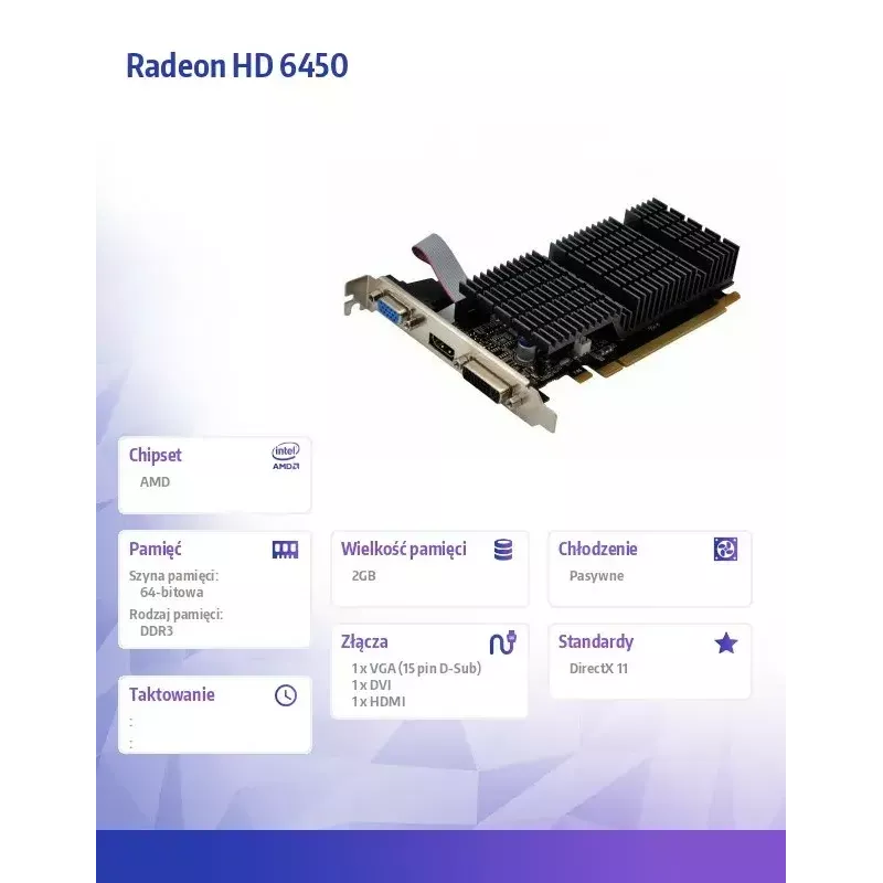 Graphics Card AFOX Radeon HD 6450 2GB DDR3 64-bit DVI HDMI VGA Low Profile Passive AF6450-2048D3L9-V2