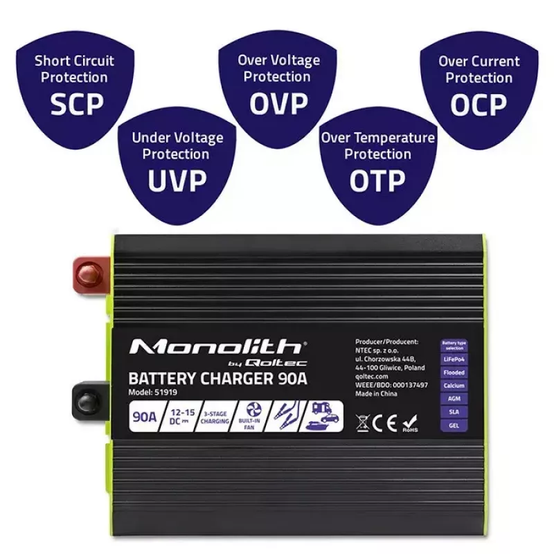 Battery Charger QOLTEC 51919 90A 12V for LiFePO4 AGM GEL SLA