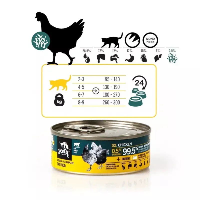 Wet cat food 3coty Chicken with spirulina 80 g — complete canned feed for adult cats