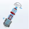 Bagless Vacuum Cleaner Midea C5 MC01PLWH 700 W, 1.5 L dust container, White