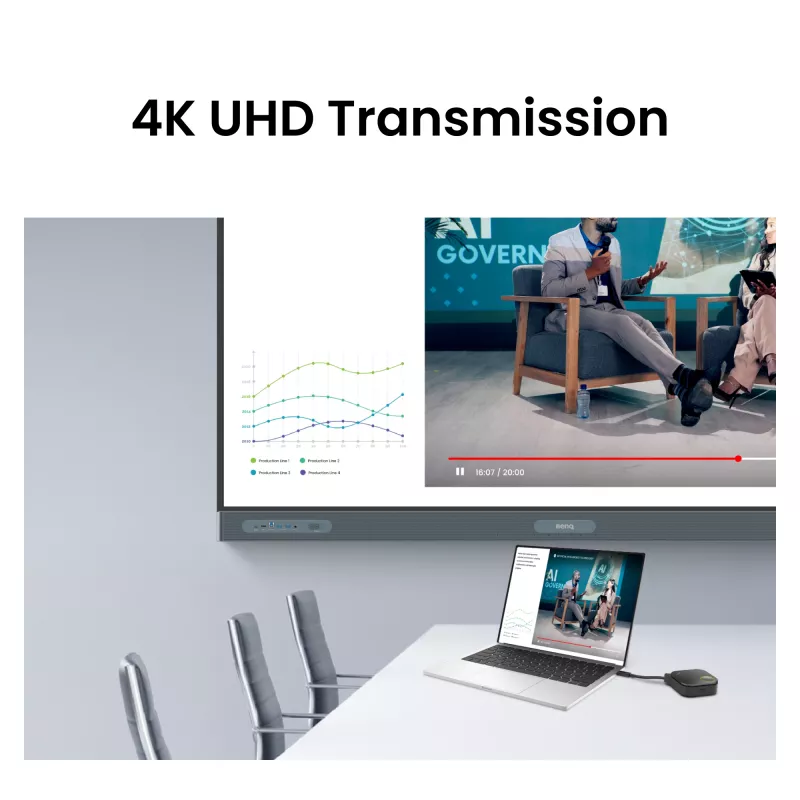 Wireless Presentation System BenQ InstaShow WDC15 HDMI Desktop Black