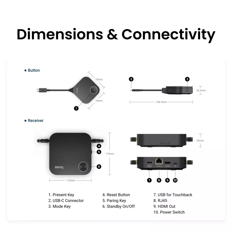 Wireless Presentation System BenQ InstaShow WDC15 HDMI Desktop Black