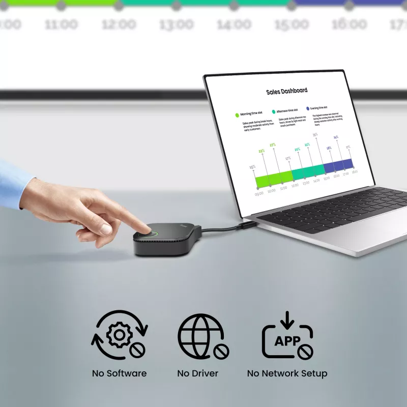 Wireless Presentation System BenQ InstaShow WDC15 HDMI Desktop Black