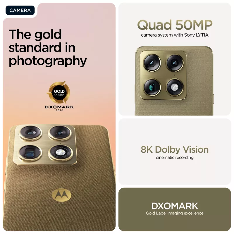 Motorola signature 17.2 cm (6.78 inch) Dual SIM Android 16.0 5G USB Type-C 16 GB 512 GB 5200 mAh Gold