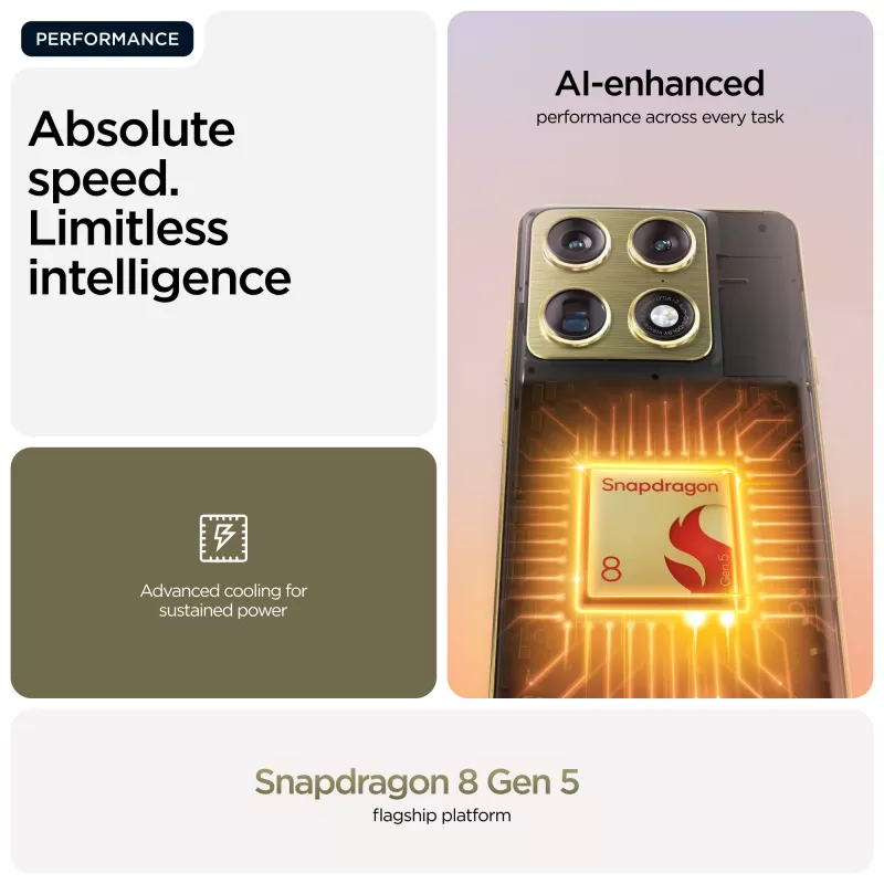 Motorola signature 17.2 cm (6.78 inch) Dual SIM Android 16.0 5G USB Type-C 16 GB 512 GB 5200 mAh Gold