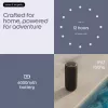 Mono portable speaker Motorola moto sound flow Carbon — 30 W RMS, USB-C, wireless, fabric housing