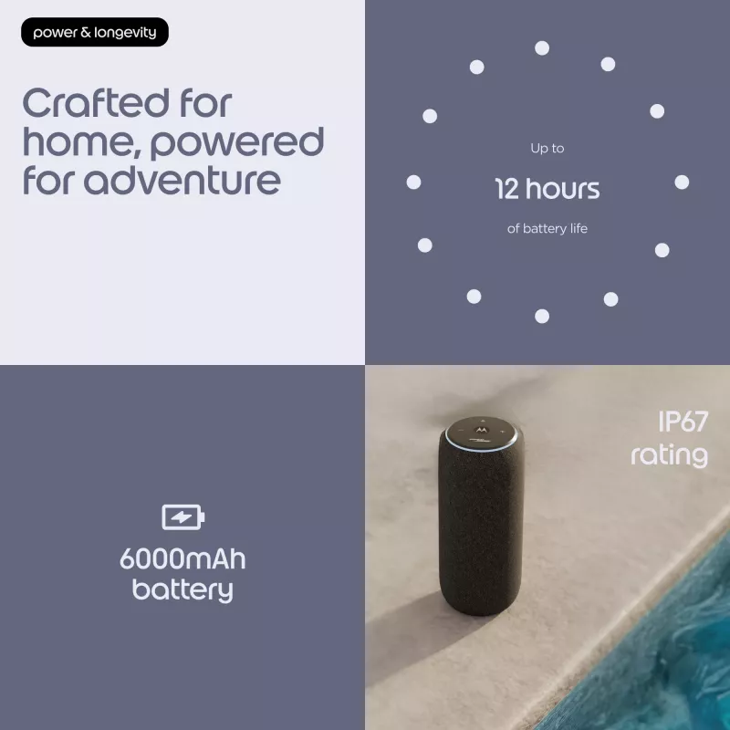Mono portable speaker Motorola moto sound flow Carbon — 30 W RMS, USB-C, wireless, fabric housing