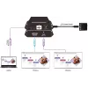 Vivolink VLUSBCPOWER-H control processor