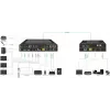 Vivolink video scaler VLSC242M, metal housing, HDCP 1.4/2.2, AC 110–230V, 250×200×44 mm
