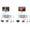 Vivolink VLCAPTURE1 video capturing device HDMI