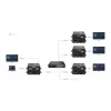 VivoLink VLHDMIEXT3-R AV extender — HDMI extension device VLHDMIEXT3-R