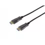Equip HDMI 2.0 Active Optical Cable, 15m, 4K/60Hz
