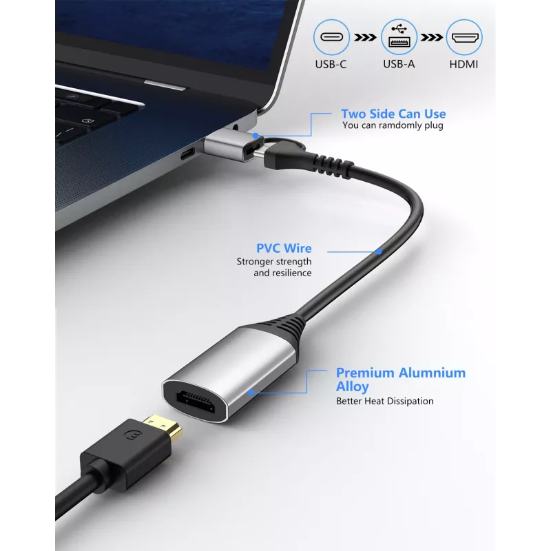 USB to HDMI adapter EQUIP 133498 (USB-C and USB-A male to HDMI, 1080p, aluminium housing, grey)