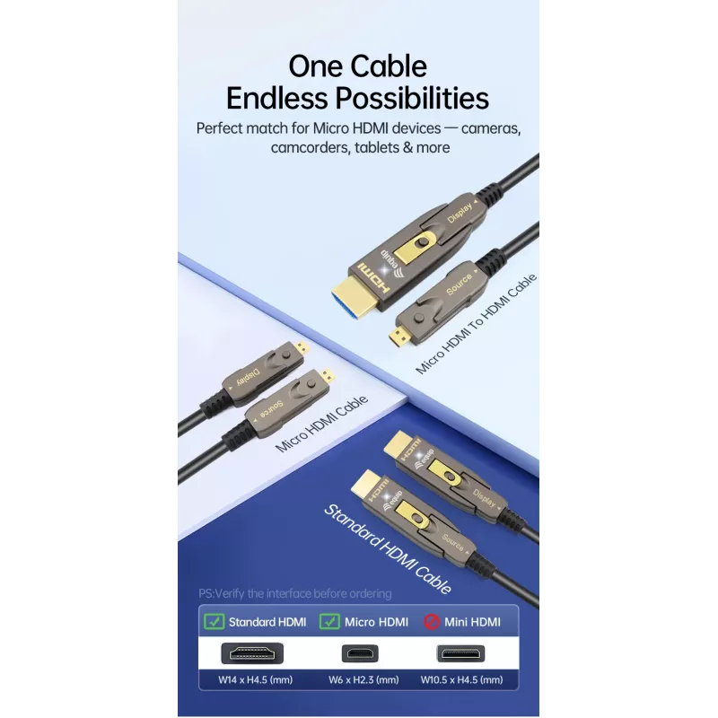 Equip HDMI 2.1 Active Optical Cable 15 m, Detachable Type D + A, 48 Gbit/s, 8K/60Hz