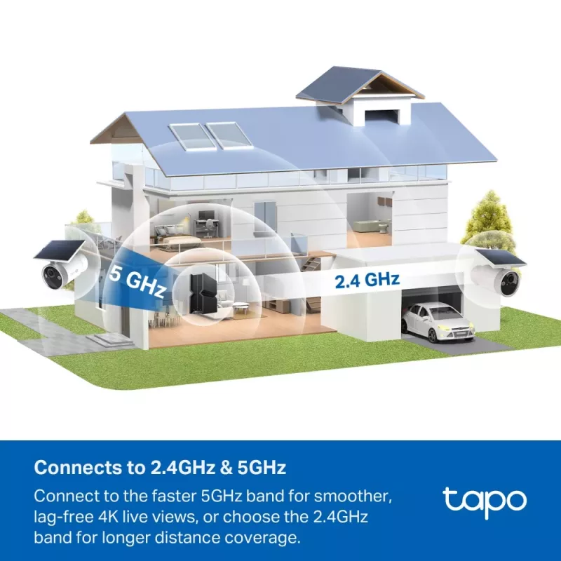 TP-Link Tapo Enhanced AI Solar Security Camera Ultra, Wireless, Bullet, Wi-Fi, Outdoor, 850 nm, 512 GB
