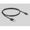 HDMI HD Audio Extractor DeLOCK 63332