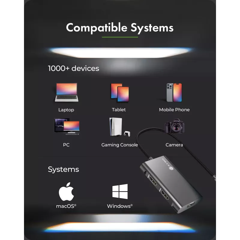 ICY BOX Adapter USB Type-C to 3x HDMI, USB 3.2 Gen 2 (3.1 Gen 2) Type-C, HDMI, 10000 Mbit/s, 144 Hz, 3840 x 2160, 7680 x 4320, 7680 x 4320 pixels