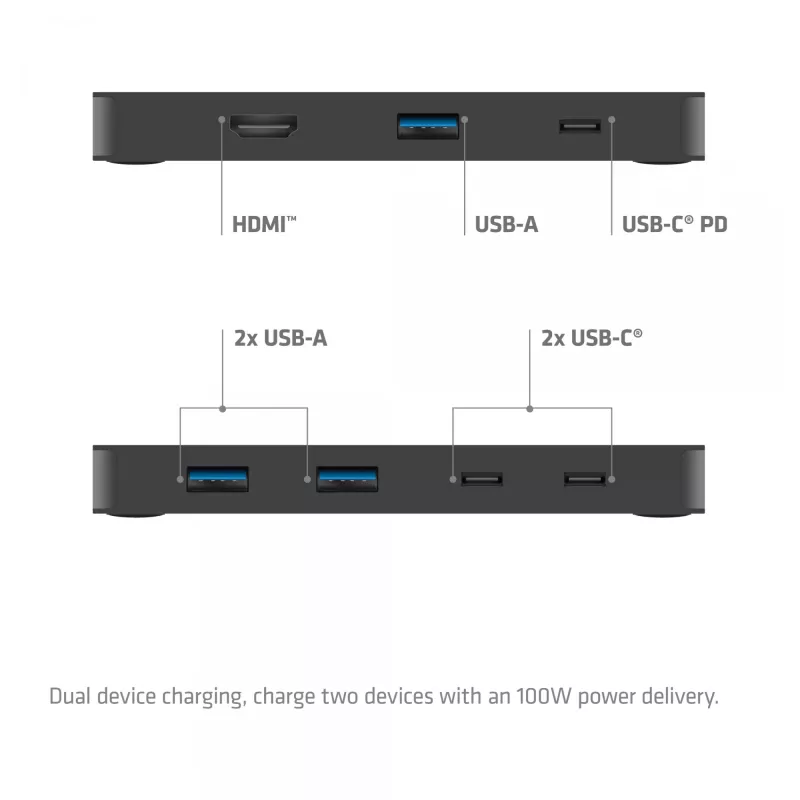 KVM switch club 3d Dual USB-C to HDMI, 2‑port, 4K UHD 3840x2160, USB-C console, 65W PD, black