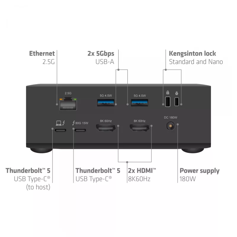 Docking station CLUB3D CSV-2562 Thunderbolt 5, M.2 SSD, 2×HDMI 8K60Hz, 180W, 120 Gbit/s