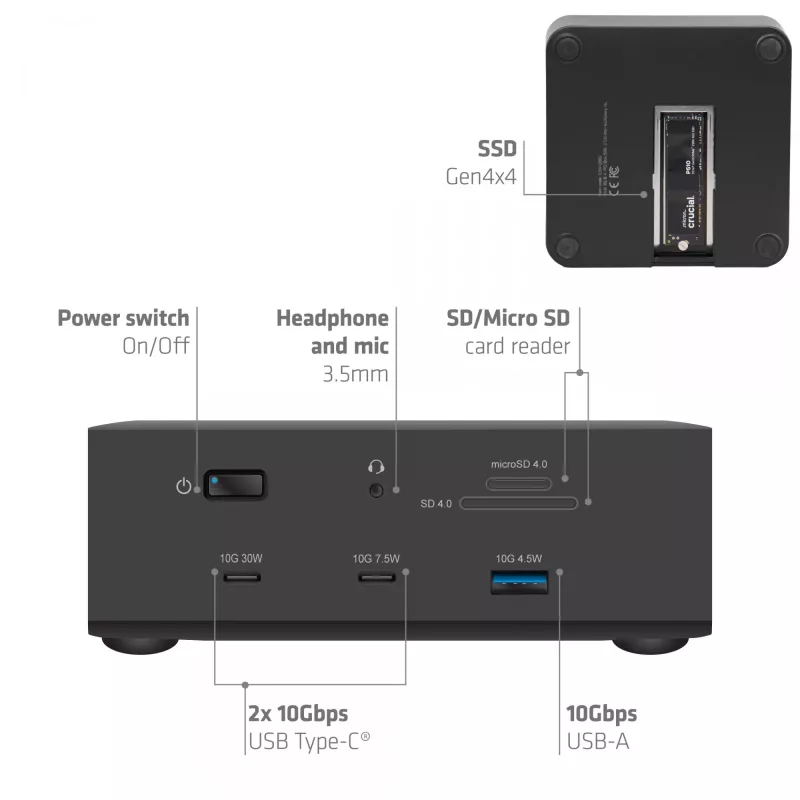Docking station CLUB3D CSV-2562 Thunderbolt 5, M.2 SSD, 2×HDMI 8K60Hz, 180W, 120 Gbit/s