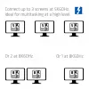 Docking station CLUB3D CSV-2562 Thunderbolt 5, M.2 SSD, 2×HDMI 8K60Hz, 180W, 120 Gbit/s