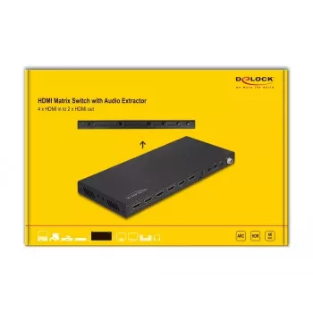 DeLOCK HDMI Matrix Switch 4 x HDMI in to 2 x HDMI out 4K 60 Hz